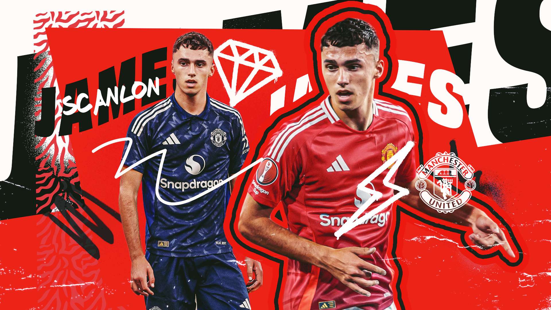 方在商业运 方在商业运